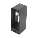 Inlite Ace Dark 12v 3w