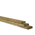 Afdeklat Geimp. tbv betonsleuf schutting 3,5x11,5x400cm