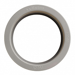 80 mm x100 mm inzetverloopstuk hwa